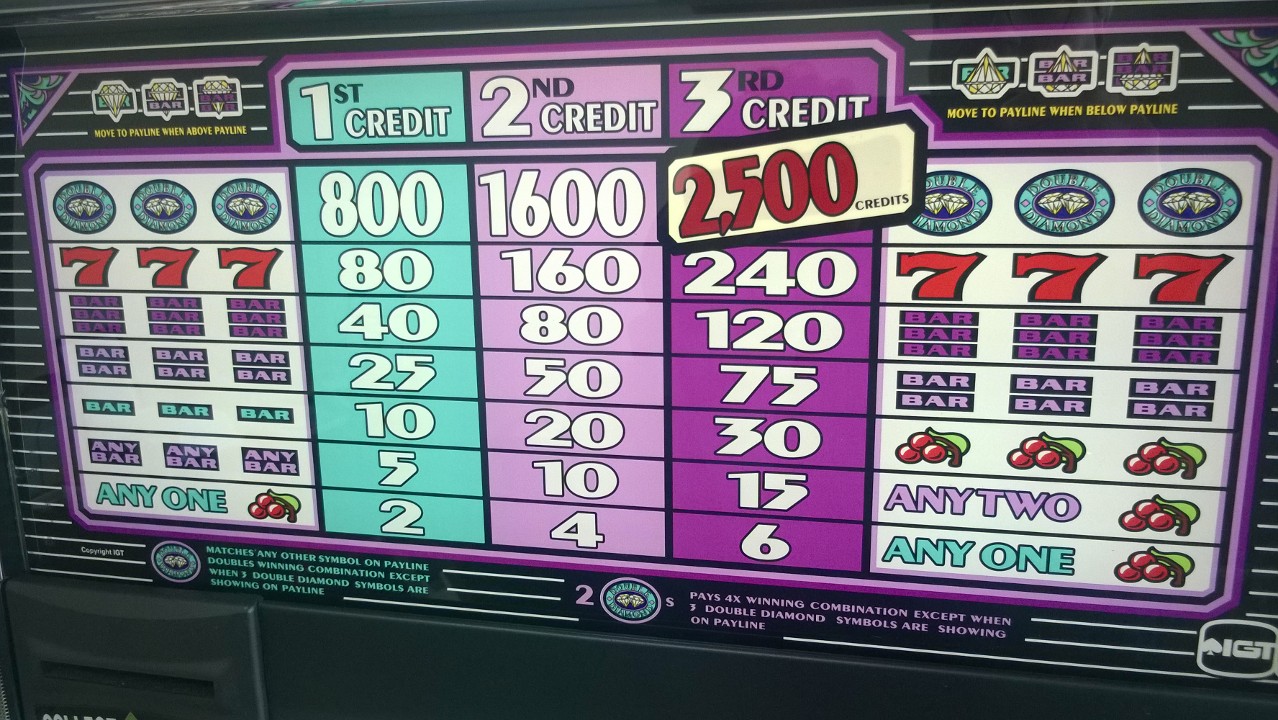 IGT DOUBLE DIAMOND DELUXE THREE CREDIT S2000 SLOT MACHINE - FLAT TOP - 